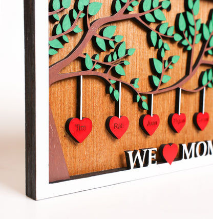 Family Tree With Names -Apple Tree Mothers Day Gift